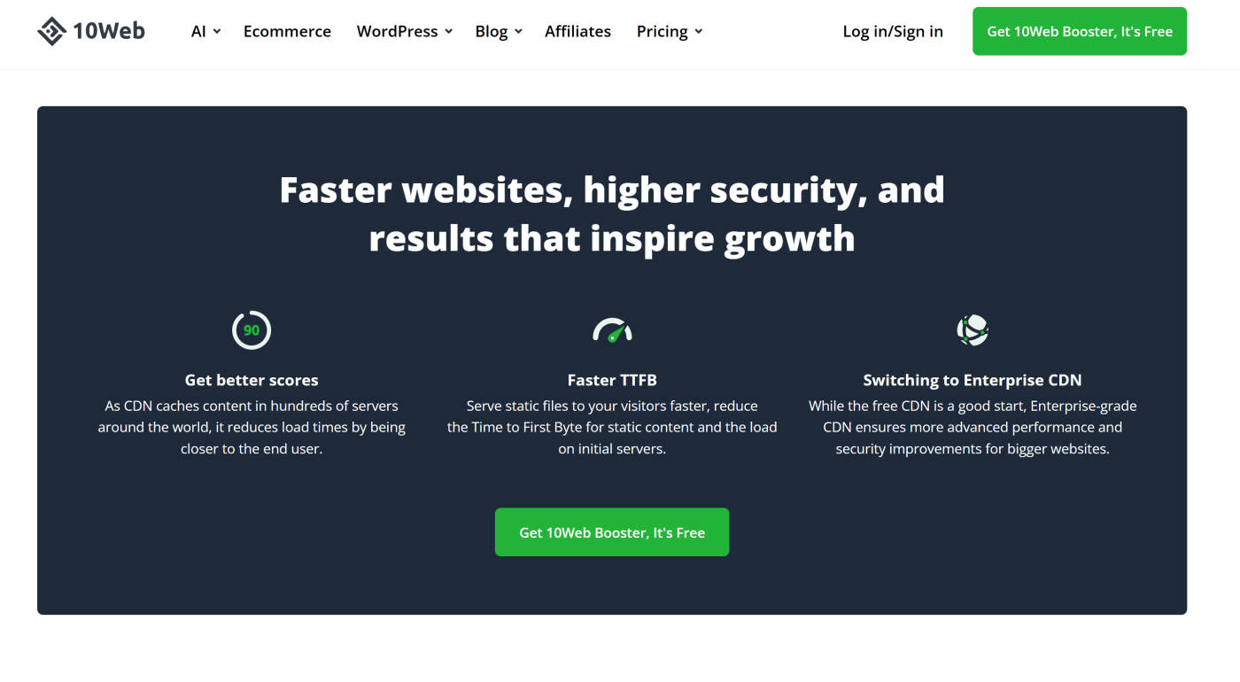10web CSS & HTML and JS Minification & Compression