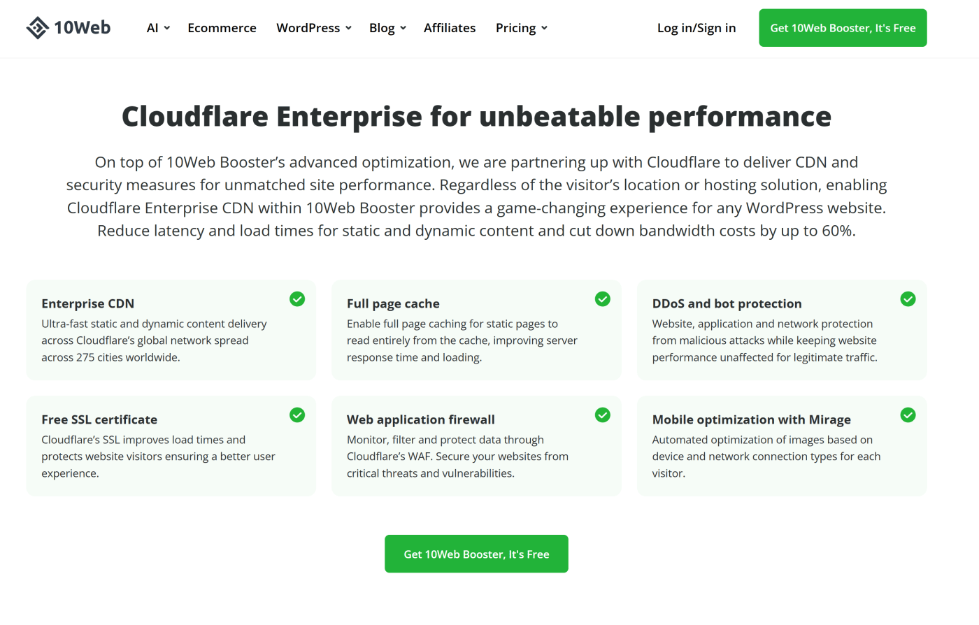 10web Cloudflare Enterprise Integration