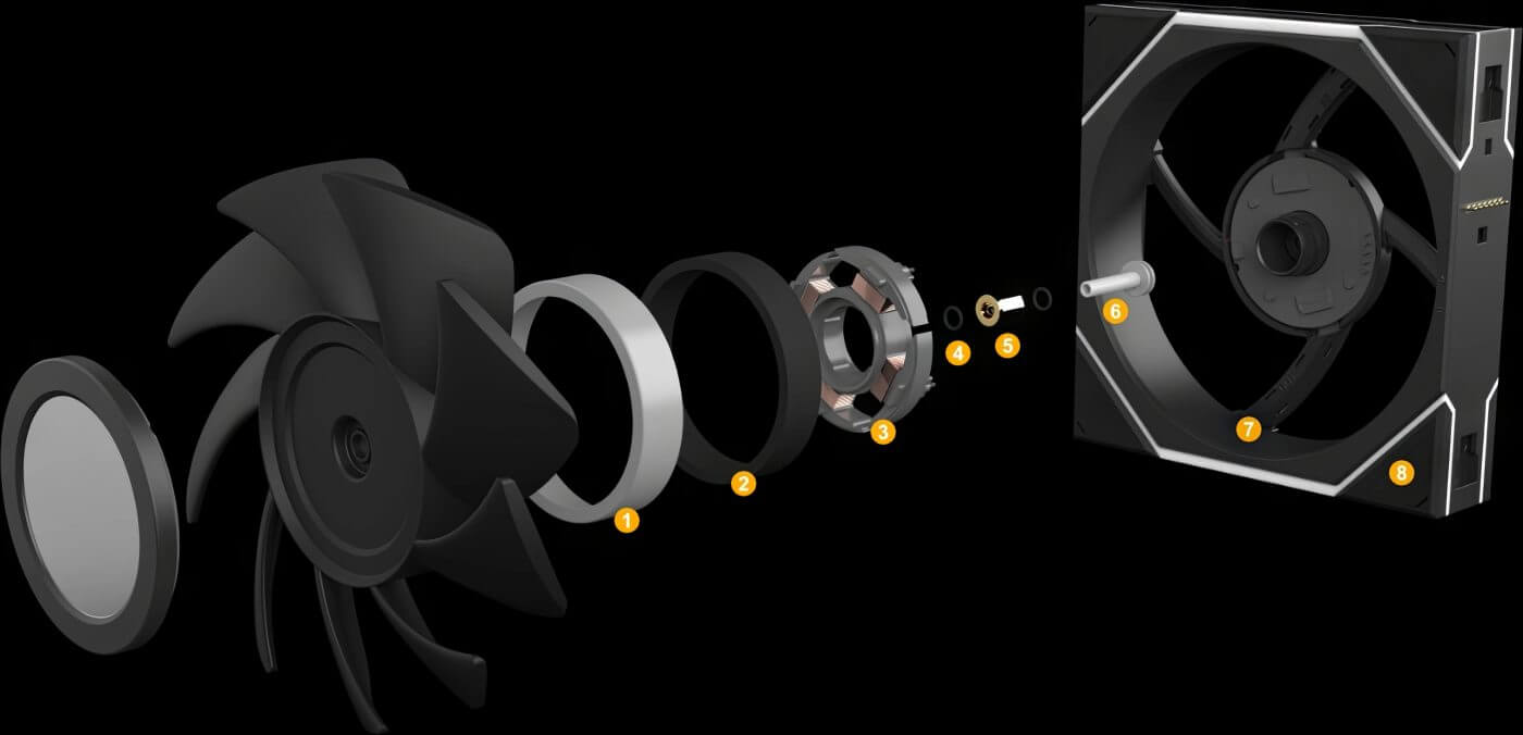 Low Noise PC Case Fan with FDB Technology